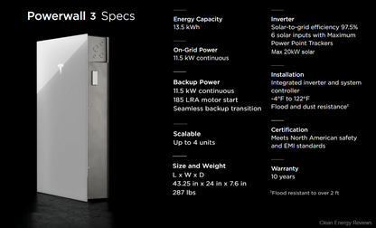 Tesla Powerwall 3. $250.00 DEPOSIT ONLY.